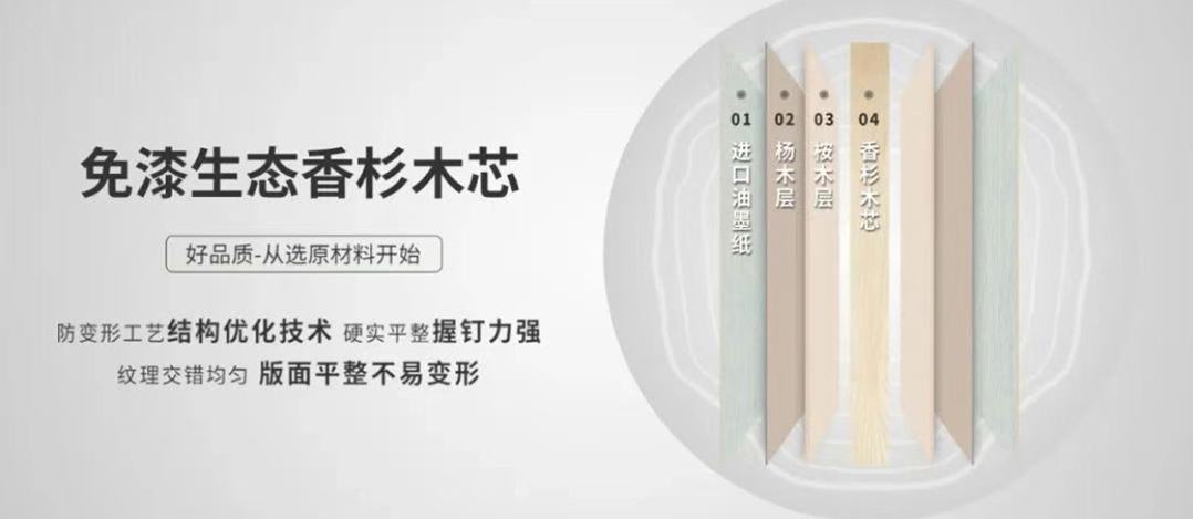 智閣板材 | ENF級(jí)豆膠環(huán)保生態(tài)板-歷經(jīng)時(shí)光的檢驗(yàn)，實(shí)現(xiàn)品質(zhì)的堅(jiān)守